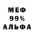 БУТИРАТ BDO malkypunky